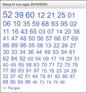 Bảng lô top nhiều người chơi 26/10/2024