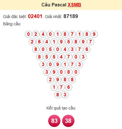 Soi cầu Pascal MB Soi cầu Pascal MB