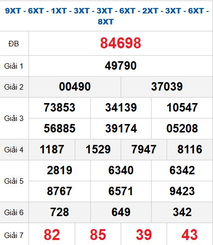 Quay thử MB 18/9/2025 Quay thử MB 18/9/2025