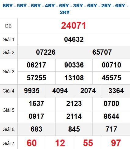 Quay thử MB 19/9/2025 Quay thử MB 19/9/2025