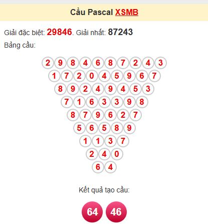 Soi cầu Pascal MB Soi cầu Pascal MB