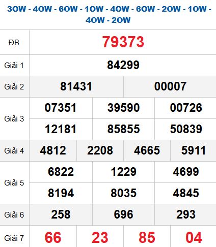Quay thử MB 21/9/2025 Quay thử MB 21/9/2025