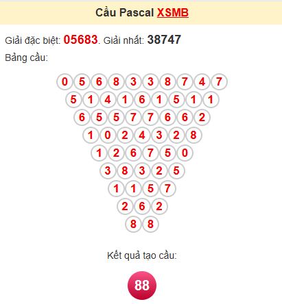 Soi cầu Pascal MB Soi cầu Pascal MB