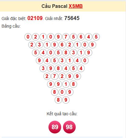 Soi cầu Pascal MB Soi cầu Pascal MB