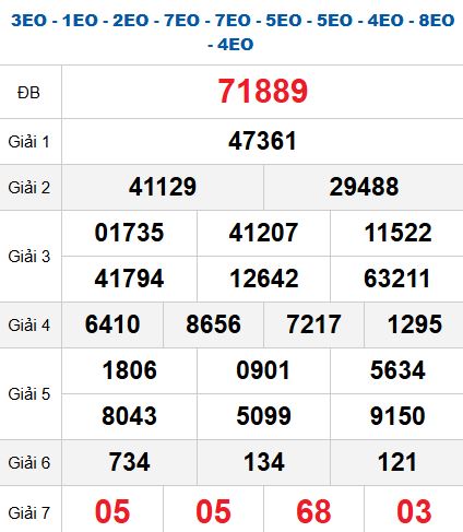 Quay thử MB 6/10/2025 Quay thử MB 6/10/2025