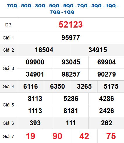 Quay thử MB 7/10/2025 Quay thử MB 7/10/2025