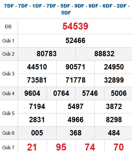 Quay thử MB 9/10/2025