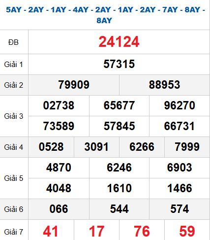 Quay thử MB 18/10/2025