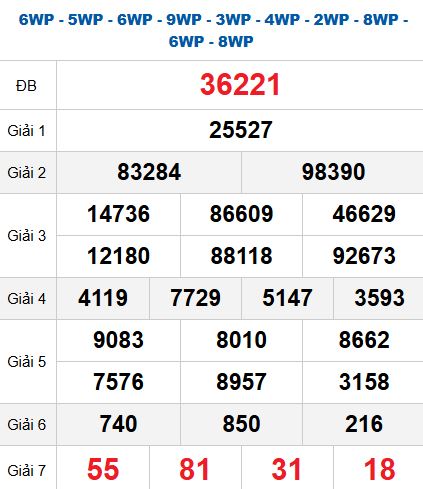 Quay thử MB 19/10/2025