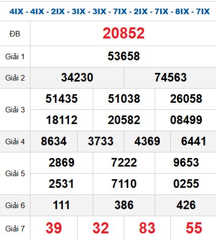 Quay thử MB 22/10/2025