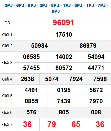 Quay thử MB 23/10/2025