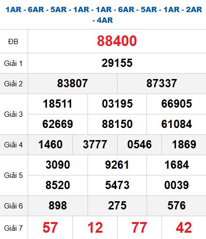 Quay thử MB 24/10/2025 Quay thử MB 24/10/2025