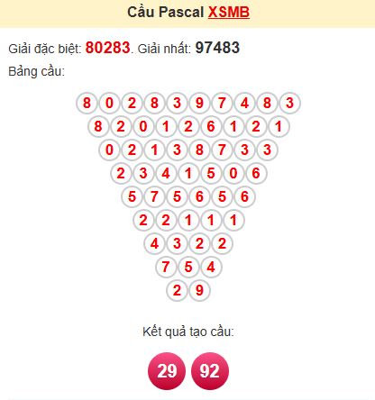 Soi cầu Pascal MB Soi cầu Pascal MB