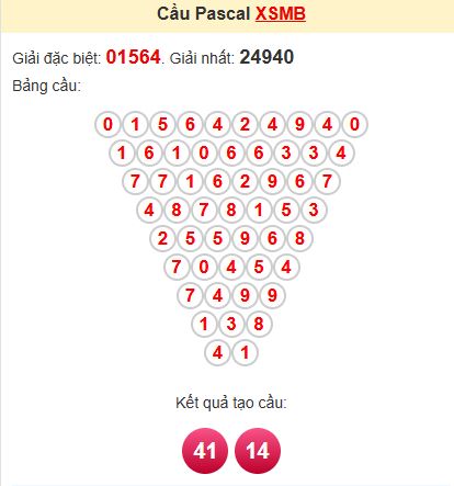 Soi cầu Pascal MB Soi cầu Pascal MB