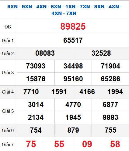 Quay thử MB 27/10/2025