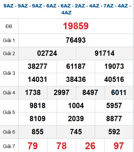 Quay thử MB 30/10/2025 Quay thử MB 30/10/2025