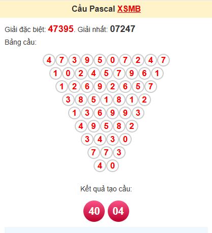 Soi cầu Pascal MB Soi cầu Pascal MB