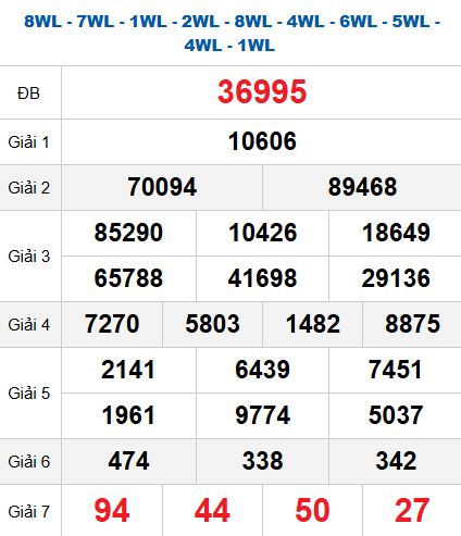 Quay thử MB 9/11/2025 Quay thử MB 9/11/2025