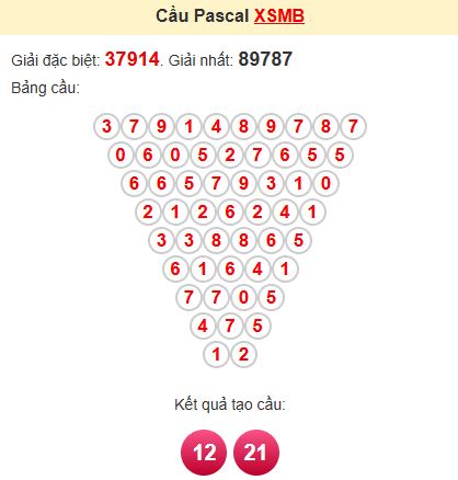 Soi cầu Pascal MB Soi cầu Pascal MB