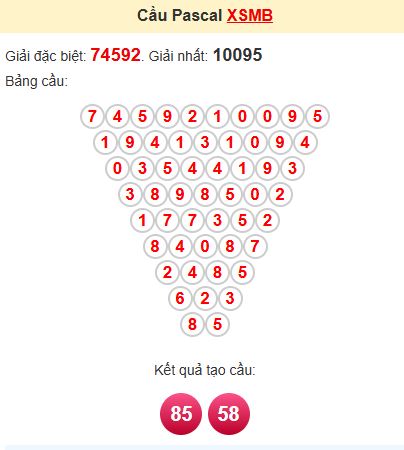 Soi cầu Pascal MB Soi cầu Pascal MB