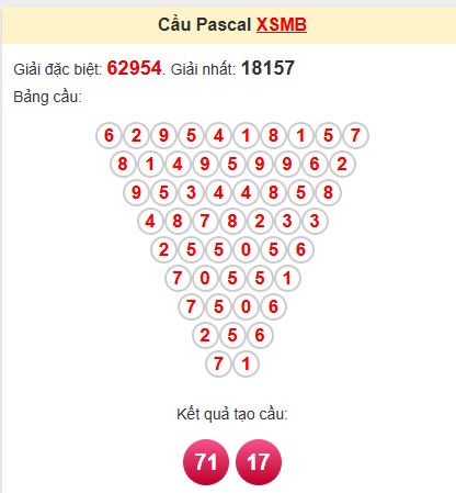 Soi cầu Pascal MB Soi cầu Pascal MB