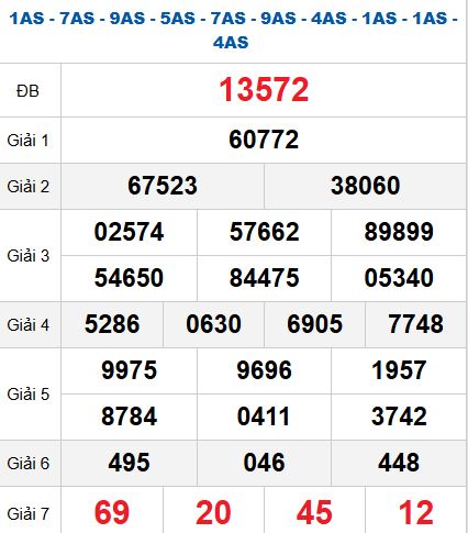 Quay thử MB 18/11/2025