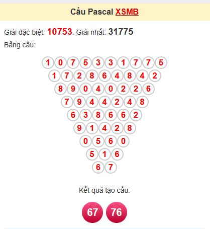 Soi cầu Pascal MB Soi cầu Pascal MB