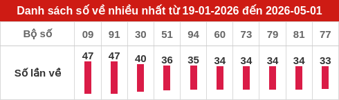 ve-nhieu screenshot