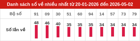 ve-nhieu screenshot