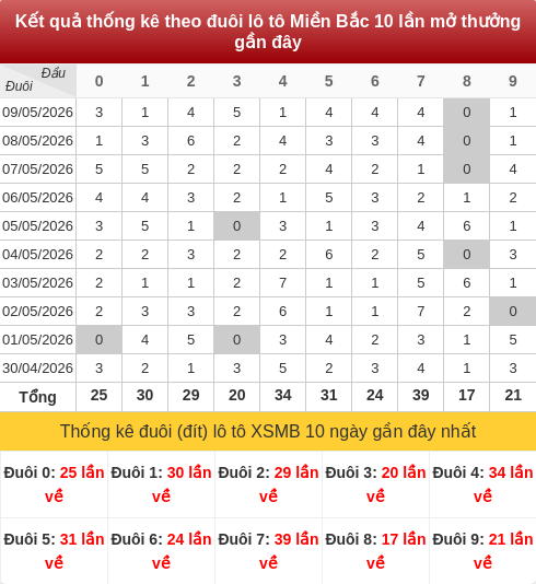 duoibox screenshot