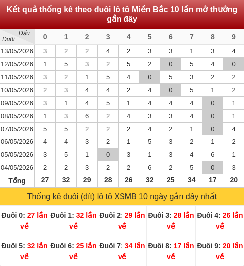 duoibox screenshot