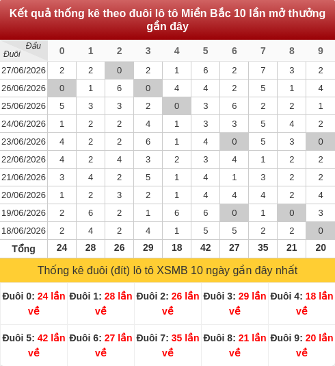 duoibox screenshot