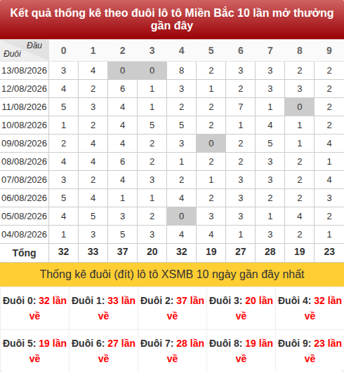 duoibox screenshot