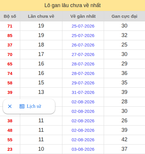 lotogan screenshot