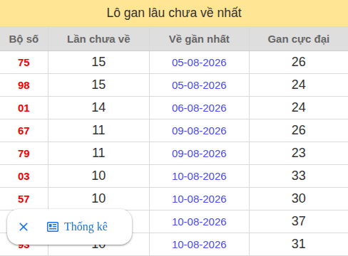 lotogan screenshot