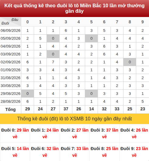 duoibox screenshot