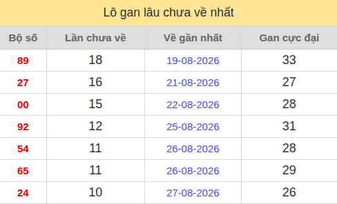 lotogan screenshot