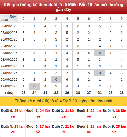 duoibox screenshot
