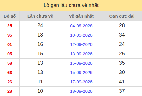 lotogan screenshot